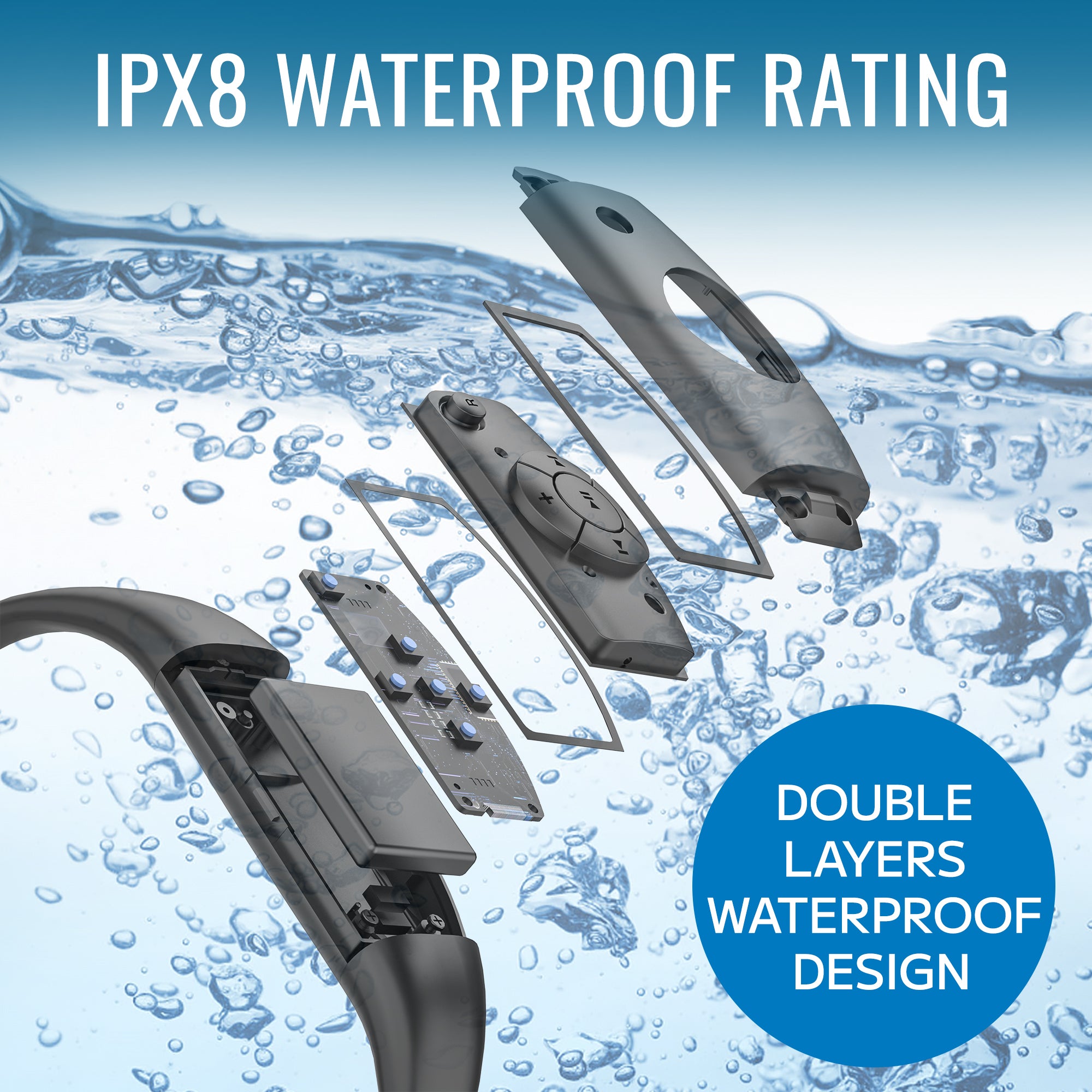 Swimming Headphones - Waterproof Headphones for Swimming, 4-in-1 MP3 Player 32GB, Bluetooth 5.4, FM Radio,